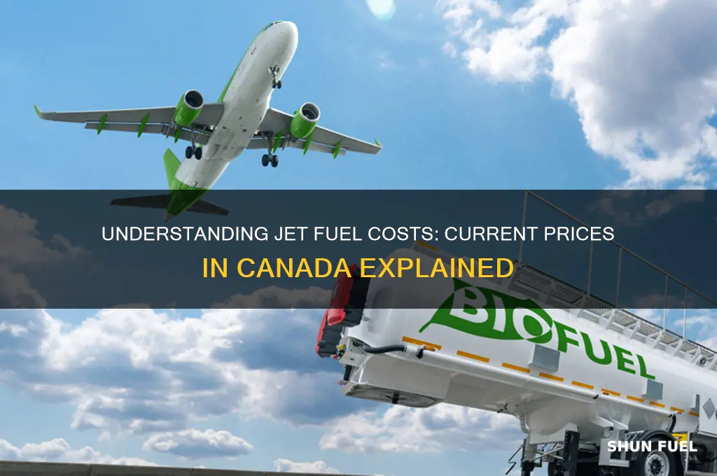 what is the price of jet fuel in canada