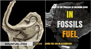 Uncovering Fossil Fuels: The Rock-Breaking Process Explained