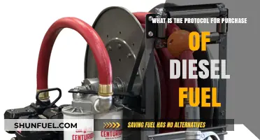 Understanding the Diesel Fuel Purchase Protocol