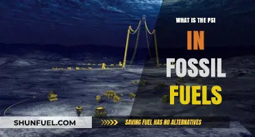 Understanding PSI: The Role of Pressure in Fossil Fuel Extraction