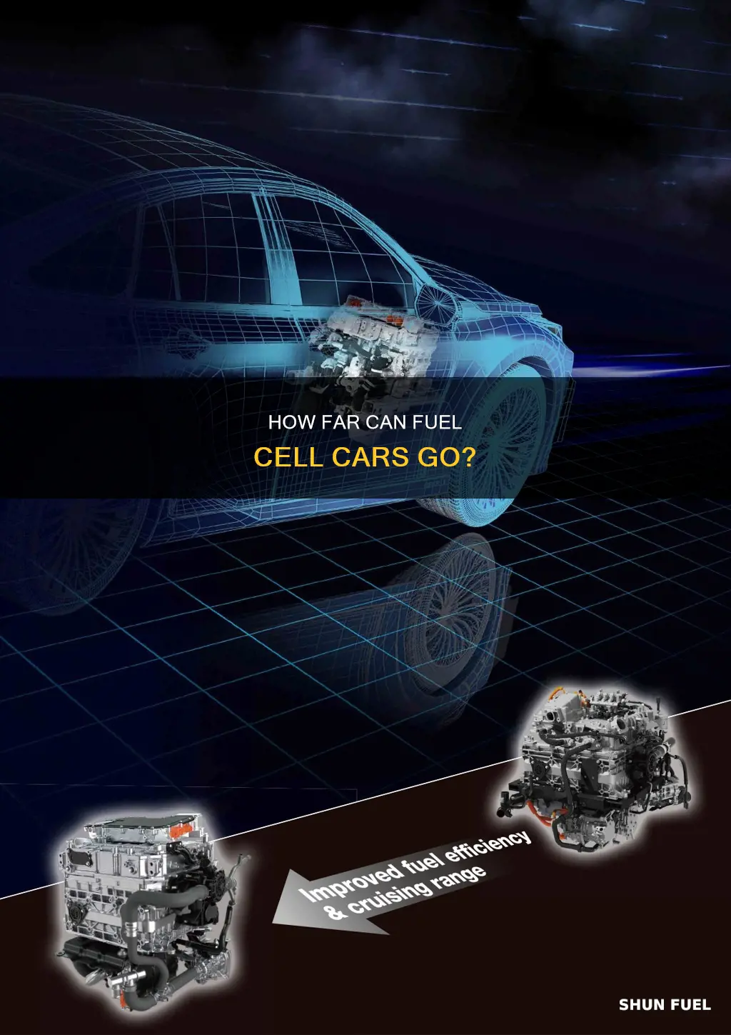what is the range of a fuel cell car