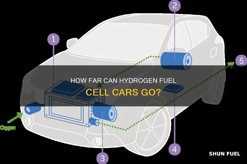 what is the range of a hydrogen fuel cell car