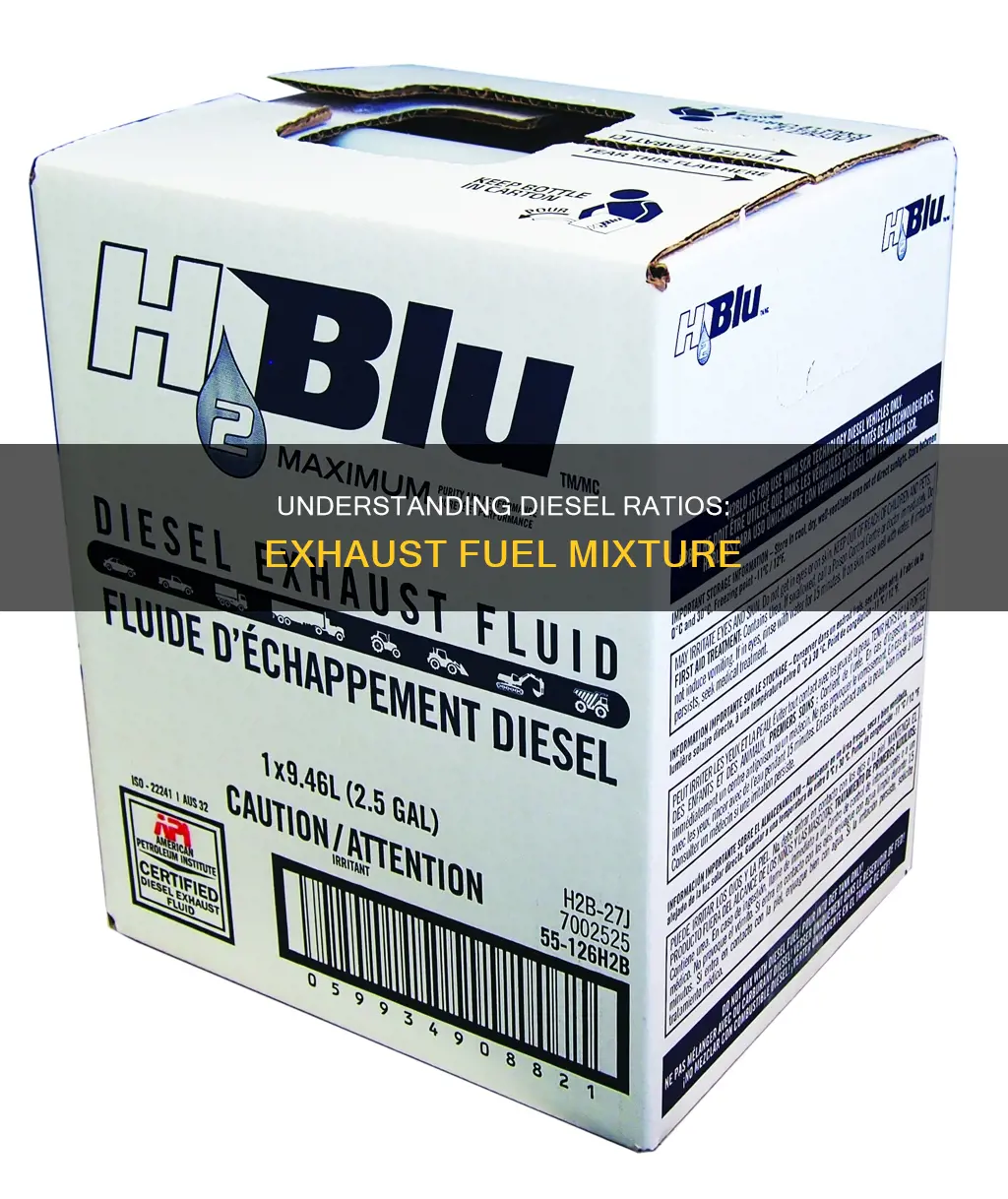 what is the ratio for diesel fuel for exhaust fuel
