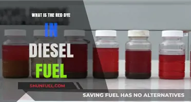 The Red Dye in Diesel Fuel: Why It's There