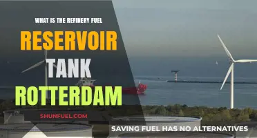 Rotterdam's Refinery Fuel Reservoir Tank: A Vital Energy Hub
