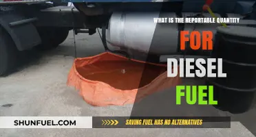 Understanding Diesel Fuel Reportable Quantities