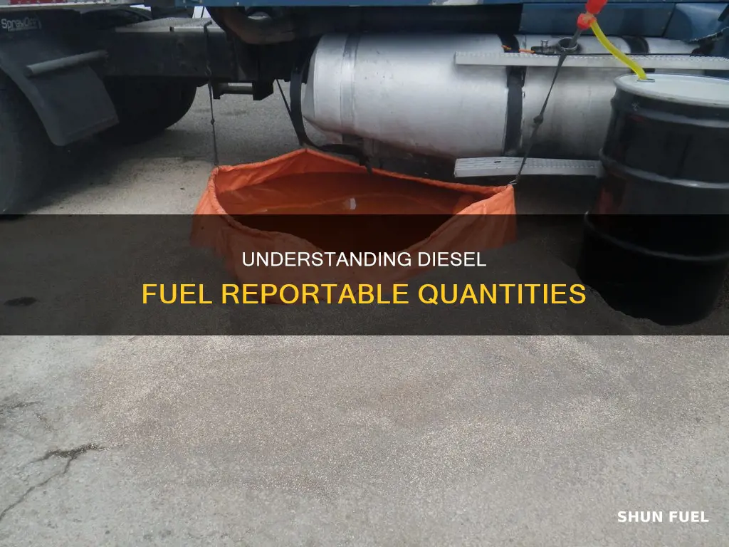 what is the reportable quantity for diesel fuel