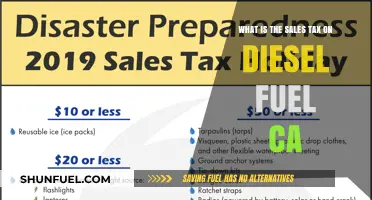 Sales Tax Rates: Diesel Fuel in California