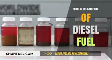 How Long Does Diesel Fuel Last?