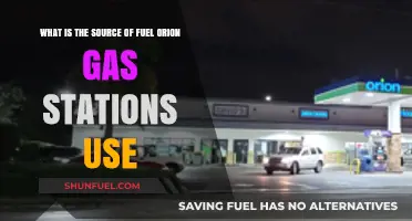 Unveiling Orion Gas Stations' Fuel Source: A Comprehensive Guide