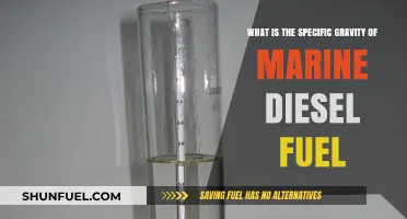 Understanding Marine Diesel Fuel: Specific Gravity Explained