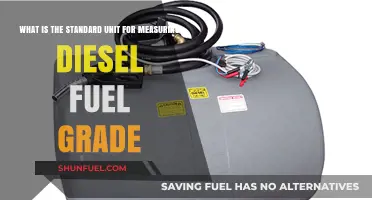 Understanding Diesel Fuel Grades: Standard Units Explained