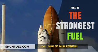 Unleashing Power: A Deep Dive into the Strongest Fuels