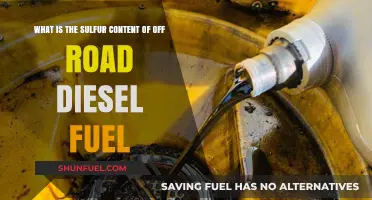 Understanding Sulfur Content in Off-Road Diesel Fuel