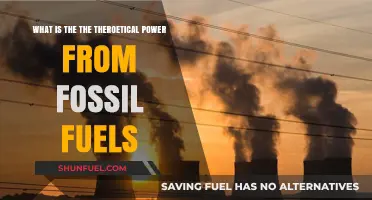 Theoretical Power Potential of Fossil Fuels: Unlocking Energy Limits