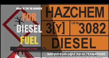 UN Classification for Diesel Fuel: Understanding the Hazmat Code