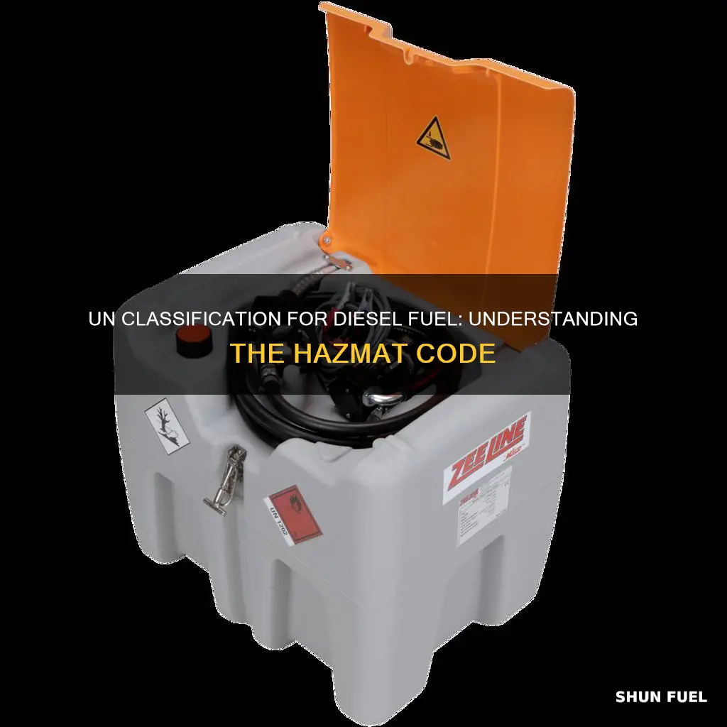 what is the un number for diesel fuel