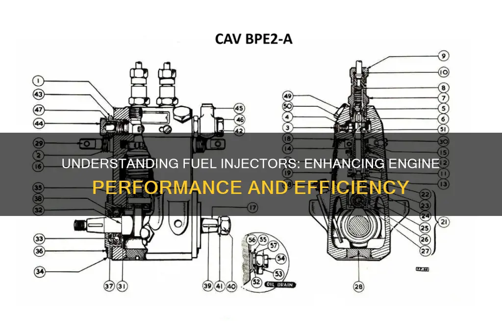 what is the use of fuel injector