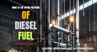 Understanding Diesel Fuel's Vapor Pressure: Key Facts and Figures