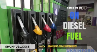 Understanding VAT on Diesel Fuel: What You Need to Know