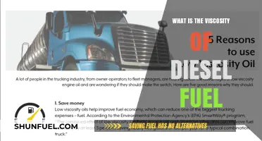 Understanding Diesel Fuel Viscosity: Why It Matters