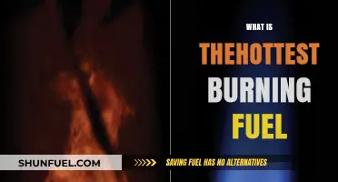 Exploring the Fiercest Combustibles: A Journey Through the Hottest Burning Fuels
