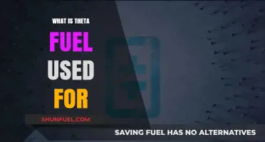 Understanding Theta Fuel: Uses, Benefits, and Applications Explained