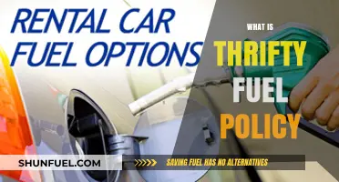 Exploring Thrifty Fuel Policy: A Comprehensive Guide to Cost-Effective Driving