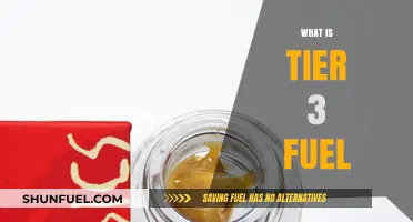 Exploring Tier 3 Fuel: A Comprehensive Guide to Its Benefits and Uses