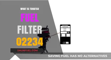 Tohatsu Fuel Filter 02234: Essential Engine Maintenance
