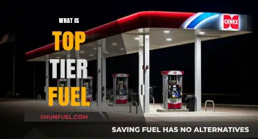 Understanding Top Tier Fuel: Benefits, Quality, and Why It Matters