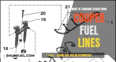 Torquing Fuel Lines: Mini Cooper's Essential Guide