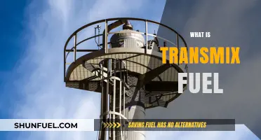 Exploring Transmix Fuel: A Sustainable Alternative for Modern Engines