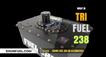 Exploring the Versatility of Tri-Fuel 238: A Comprehensive Guide