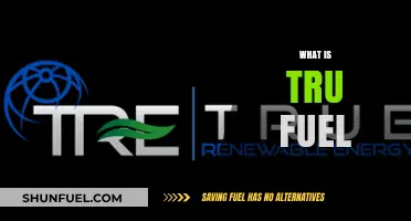 Exploring TruFuel: The Sustainable Energy Solution for Tomorrow