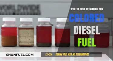 The Unique Nature of Red Diesel Fuel