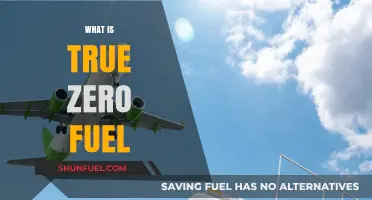Exploring the Myth of True Zero Fuel: A Sustainable Aviation Dream?