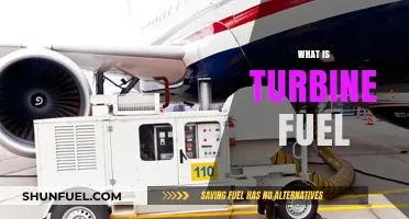 Exploring Turbine Fuel: Types, Uses, and Environmental Impact