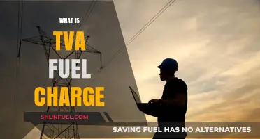 Understanding the TVA Fuel Charge: A Comprehensive Guide