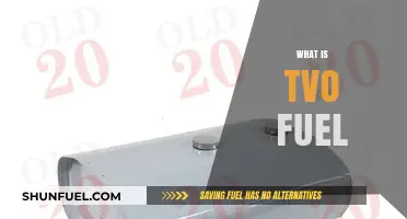 Exploring TVO Fuel: A Sustainable Aviation Alternative
