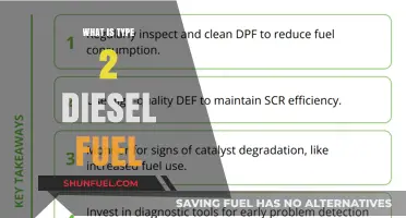 Understanding Type 2 Diesel Fuel: Properties and Usage