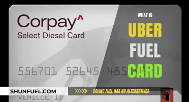 Exploring the Benefits and Usage of Uber Fuel Cards