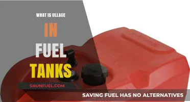Understanding Ullage: Fuel Tank Empty Space