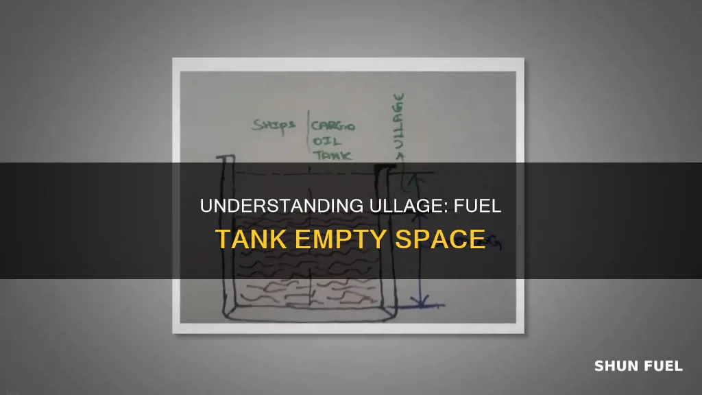 what is ullage in fuel tanks