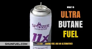 Exploring Ultra Butane Fuel: Benefits and Uses for Your Needs