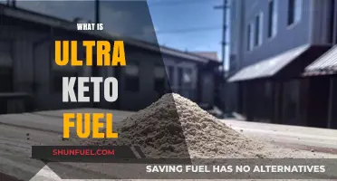 Unlocking the Power of Ultra Keto Fuel: A Comprehensive Guide