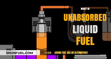 Exploring the Mysteries of Unabsorbed Liquid Fuel: A Comprehensive Guide