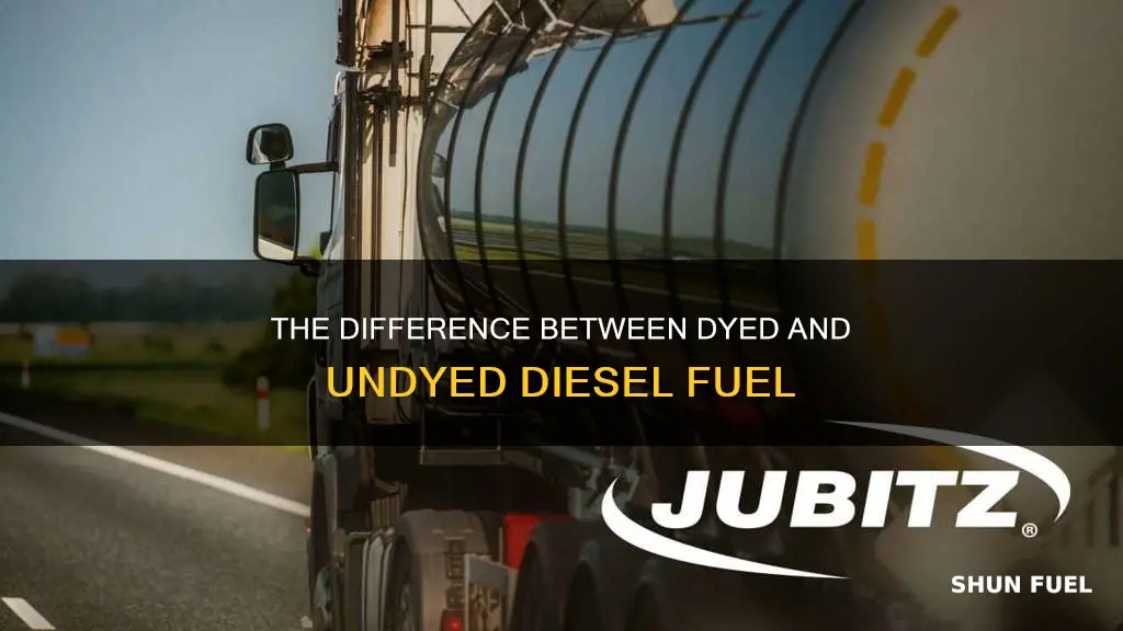 what is undyed diesel fuel