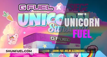 Unleashing Innovation: The Elusive Power of Unicorn Fuel