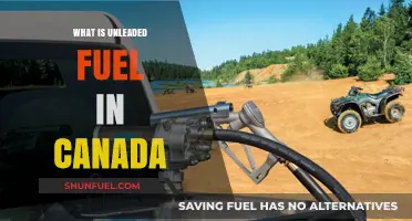 Understanding Unleaded Fuel in Canada: Types, Benefits, and Availability